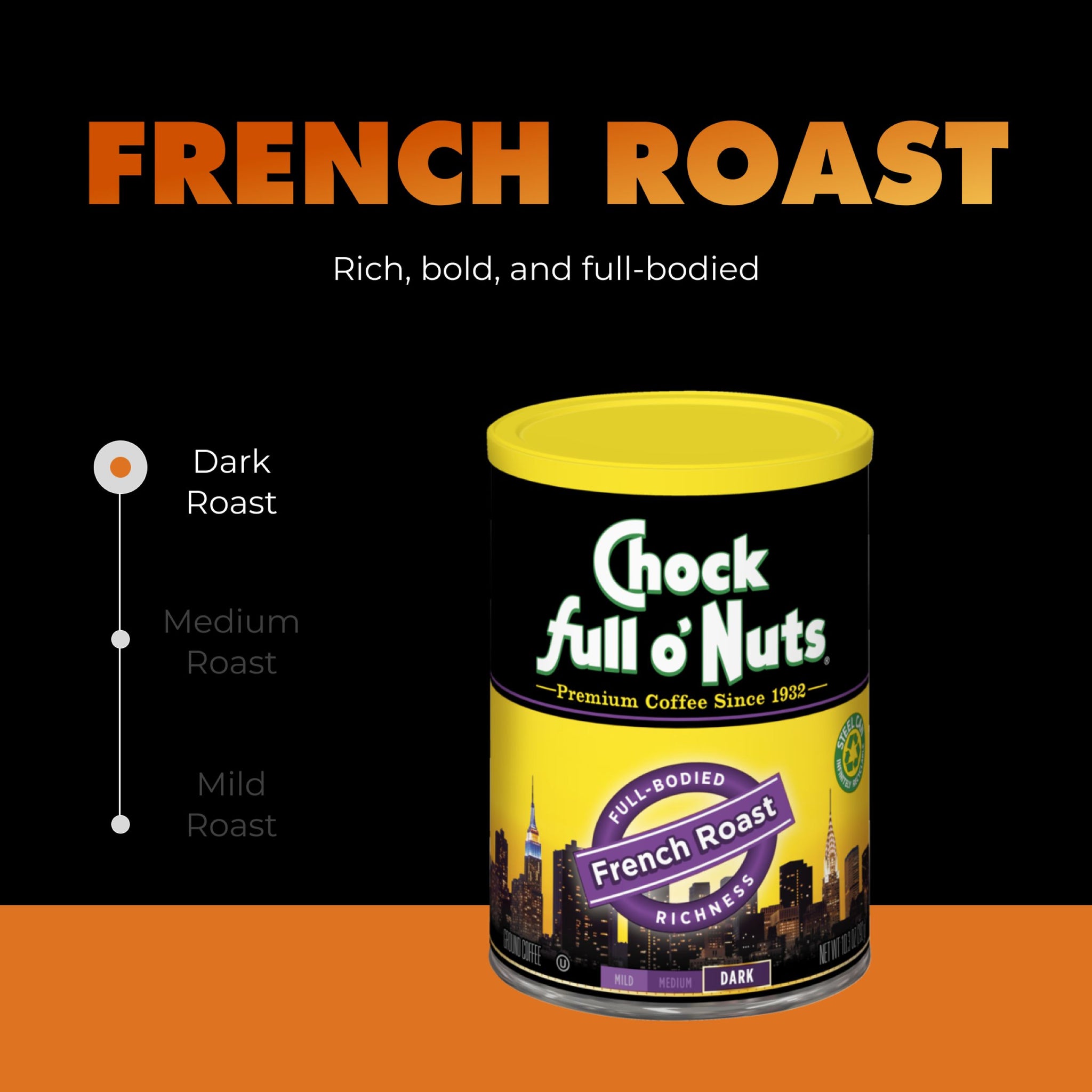 Chock full o'Nuts® Coffee - French Roast - Dark Roast - Ground